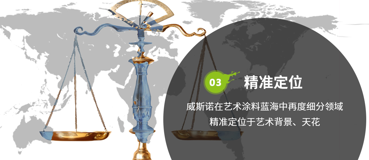專業藝術背景、天花和您一起打造
