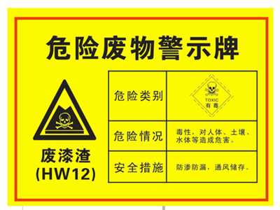 油漆渣、油漆桶屬于危險廢物嗎？